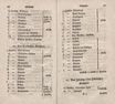 Nordische Miscellaneen [03] (1781) | 29. (54-55) Main body of text