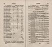 Kurlands alter Adel und dessen Landgüter, oder kurländische Adelsmatrikul und Landrolle (1781) | 31. (66-67) Haupttext