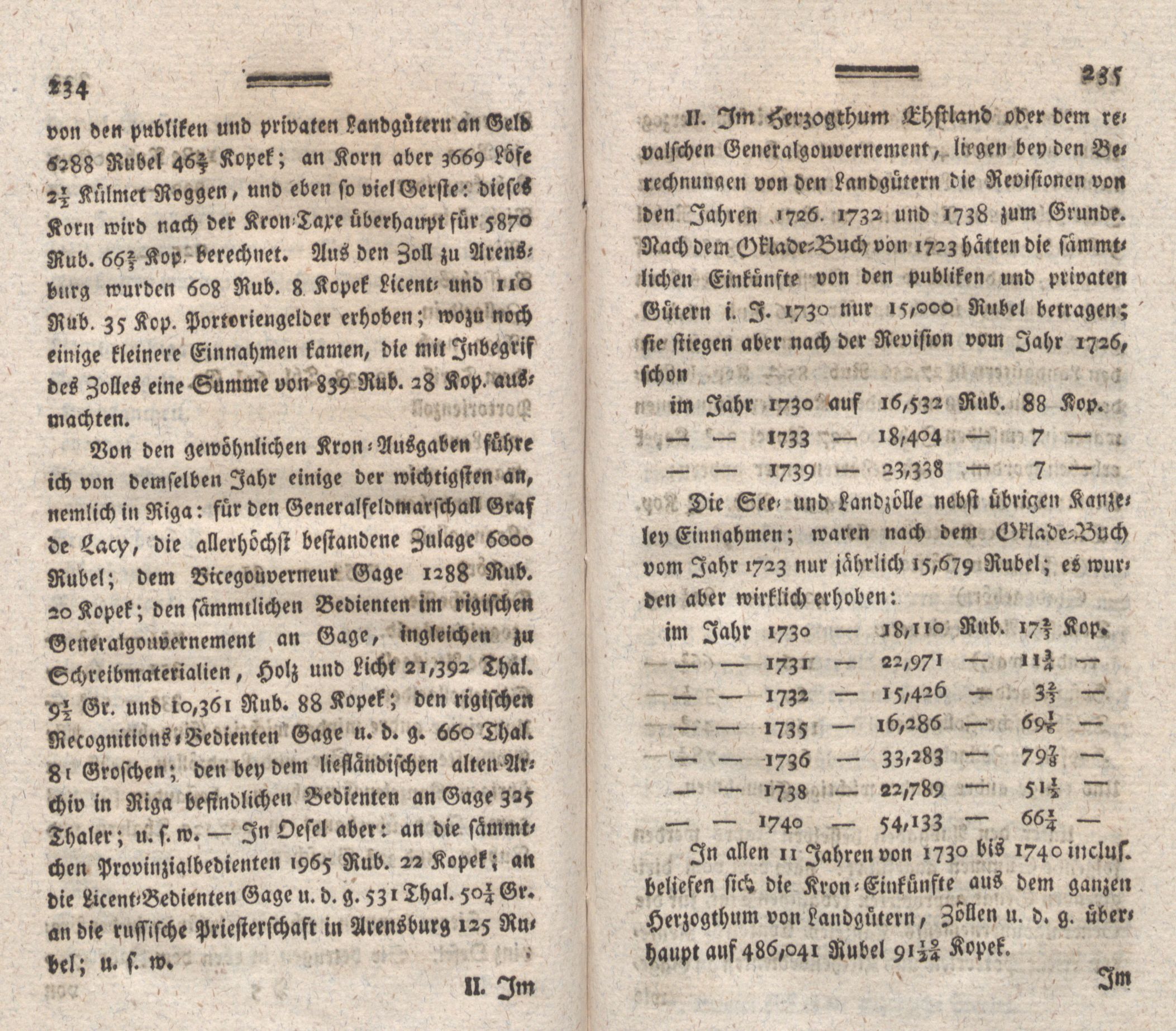 Nordische Miscellaneen [04] (1782) | 119. (234-235) Основной текст