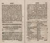 Verzeichniss der zur ehstländischen Matrikul gehörenden Familien (1782) | 1. (276-277) Haupttext