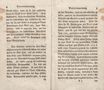 Nordische Miscellaneen [07] (1783) | 5. Предисловие