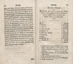Nordische Miscellaneen [07] (1783) | 50. (94-95) Haupttext
