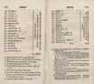 Nordische Miscellaneen [07] (1783) | 55. (104-105) Haupttext