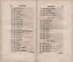 Nordische Miscellaneen [09-10] (1785) | 39. (76-77) Main body of text