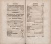 Nordische Miscellaneen (1781 – 1791) | 1022. (128-129) Main body of text