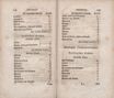 Nordische Miscellaneen (1781 – 1791) | 1032. (148-149) Haupttext