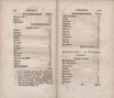 Nordische Miscellaneen (1781 – 1791) | 1033. (150-151) Main body of text