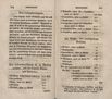 Nordische Miscellaneen (1781 – 1791) | 1194. (124-125) Main body of text