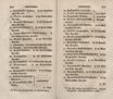 Nordische Miscellaneen [11-12] (1786) | 136. (270-271) Haupttext