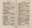 Nordische Miscellaneen [11-12] (1786) | 139. (276-277) Haupttext