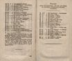 Nordische Miscellaneen (1781 – 1791) | 2339. (598-599) Druckfehlerverzeichnis