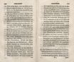 Nordische Miscellaneen (1781 – 1791) | 2695. (196-197) Основной текст