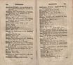 Nordische Miscellaneen [27-28] (1791) | 294. (584-585) Register