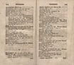 Nordische Miscellaneen (1781 – 1791) | 3588. (608-609) Index