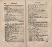 Nordische Miscellaneen [27-28] (1791) | 310. (616-617) Register