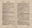 Nordische Miscellaneen (1781 – 1791) | 3615. (662-663) Index