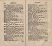 Nordische Miscellaneen (1781 – 1791) | 3616. (664-665) Index