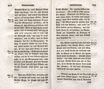 Neue nordische Miscellaneen [05-06] (1794) | 150. (266-267) Основной текст
