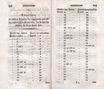 Versuch einer Geschichte der liefländischen Ritter- und Landrechte (1794) | 147. (292-293) Haupttext