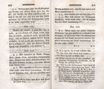 Liefländisches Ritterrecht. Oder hochdeutsche Uebersetzung der gemeinen Rechte des Stiftes von Riga (1794) | 55. (420-421) Haupttext