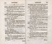 Liefländisches Ritterrecht. Oder hochdeutsche Uebersetzung der gemeinen Rechte des Stiftes von Riga (1794) | 122. (554-555) Index