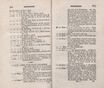 Versuch einer Geschichte der liefländischen Ritter- und Landrechte (1794) | 295. (562-563) Druckfehlerverzeichnis