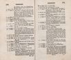 Liefländisches Ritterrecht. Oder hochdeutsche Uebersetzung der gemeinen Rechte des Stiftes von Riga (1794) | 128. (564-565) Druckfehlerverzeichnis