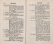 Neue nordische Miscellaneen [05-06] (1794) | 303. (570-571) Druckfehlerverzeichnis
