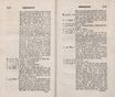Neue nordische Miscellaneen [05-06] (1794) | 304. (572-573) Druckfehlerverzeichnis