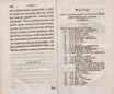 Neue nordische Miscellaneen [11-12] (1795) | 297. (568) Main body of text, Errata