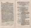 Zweifel wider die Aechtheit der Urkunde v. J. 1482, welche die Vereinigung der liefländischen Ritterschaft zu Wemel betrift (1796) | 4. (612) Põhitekst, Errata