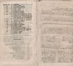 Neue nordische Miscellaneen [13-14] (1796) | 310. Druckfehlerverzeichnis