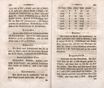 Neue nordische Miscellaneen [15-16] (1797) | 250. (492-493) Haupttext