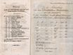 Neue nordische Miscellaneen [15-16] (1797) | 298. Druckfehlerverzeichnis