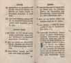 Vermischte Aufsätze und Urtheile [1/2] (1776) | 7. Sisukord